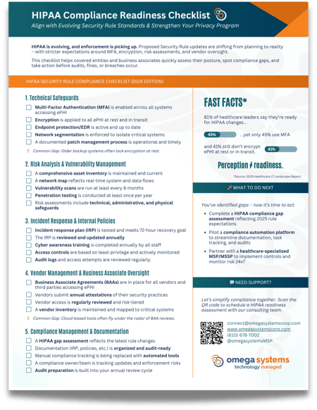 HIPAA Compliance Readiness Checklist-1 HIPAA Compliance Readiness Checklist-1